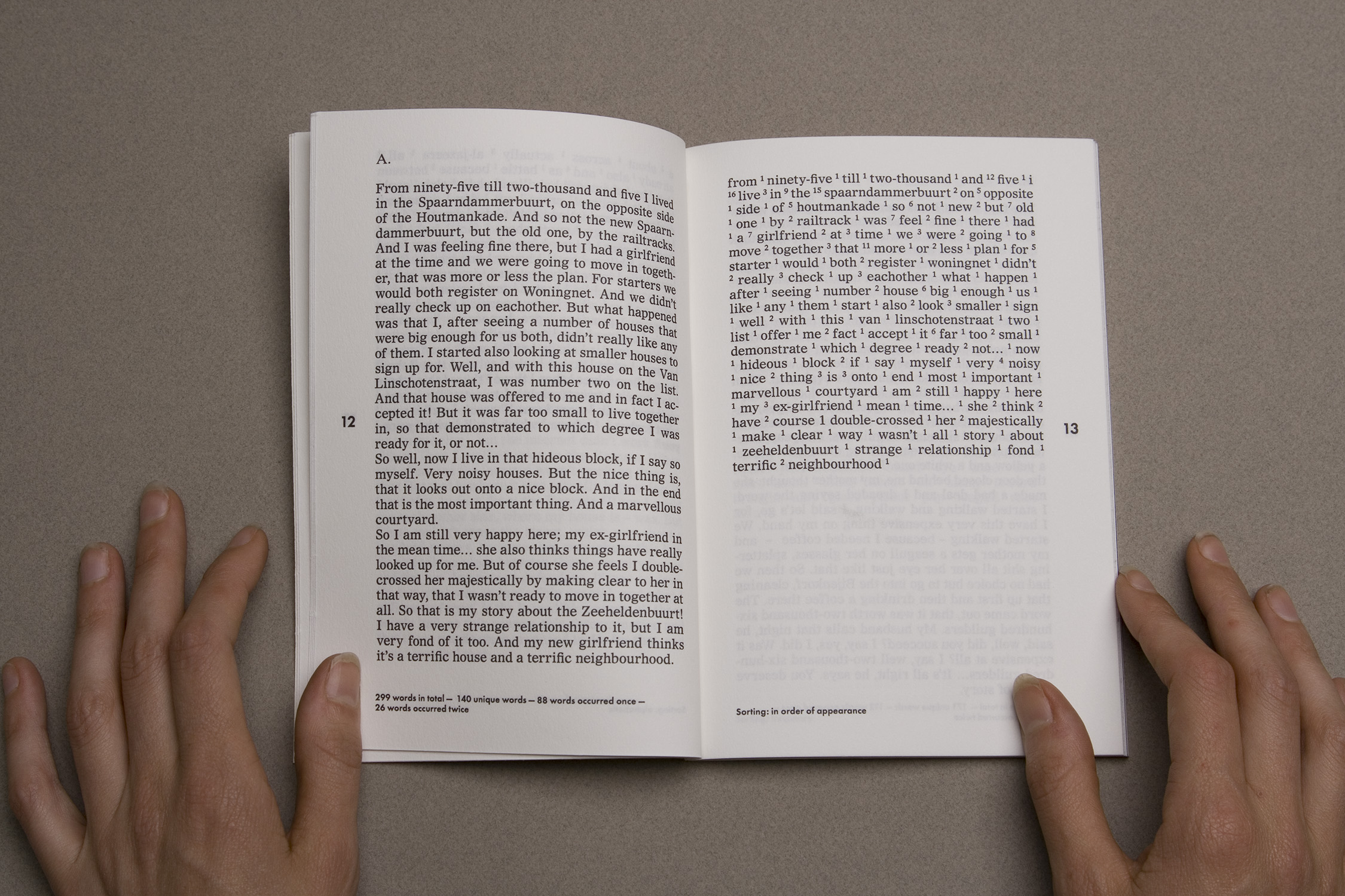 Sarah van Lamsweerde